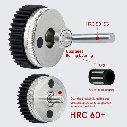 HGX Extruder Gear Kit