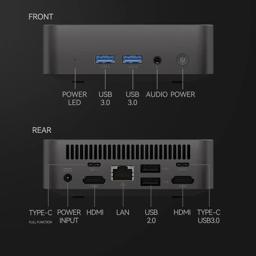 Mini Desktop PC