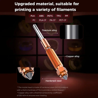 Ceramic Heating Block Kit – High-Temp Hotend Upgrade for FDM Printers