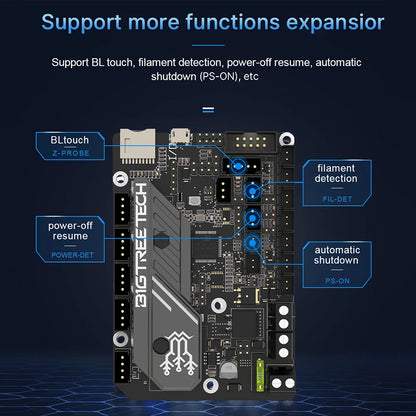BIGTREETECH SKR Mini E3 V3.0 – 32-Bit Motherboard with TMC2209 for Ender 3 / 5 / CR-10