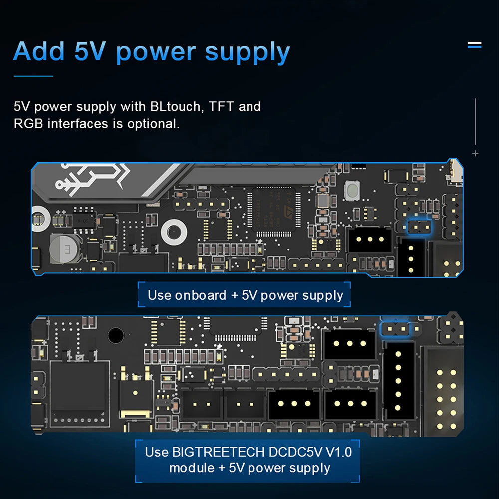 BIGTREETECH SKR Mini E3 V3.0 + TFT35 E3 V3.0 Bundle – 32-Bit TMC2209 Motherboard & Touchscreen for Ender 3 / CR-10
