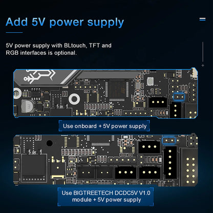 BIGTREETECH SKR Mini E3 V3.0 + TFT35 E3 V3.0 Bundle – 32-Bit TMC2209 Motherboard & Touchscreen for Ender 3 / CR-10